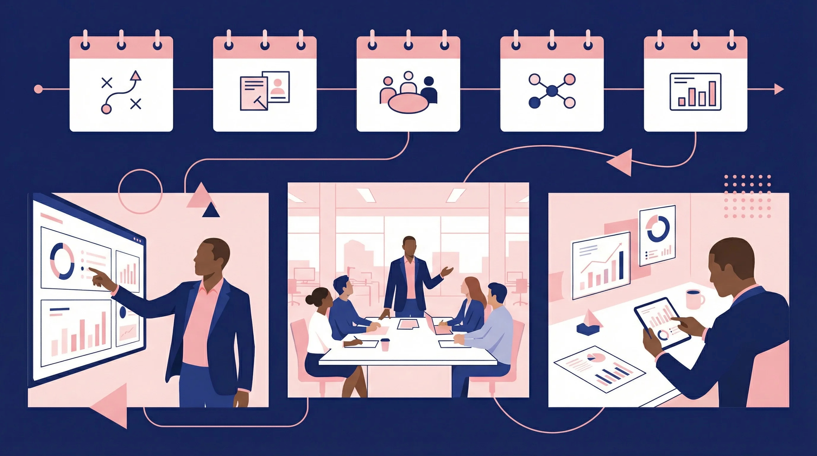 What Does a Fractional CMO Actually Do? (Week in the Life)